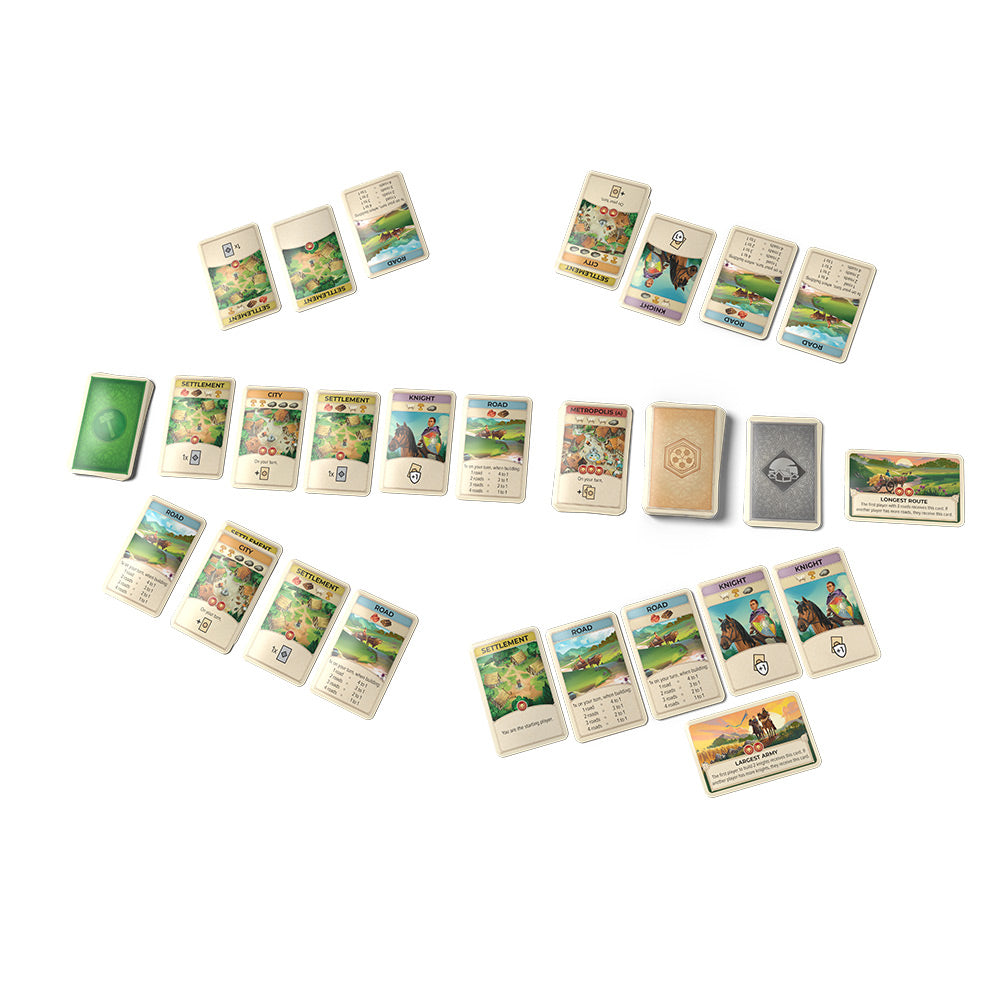 CATAN – On the Road