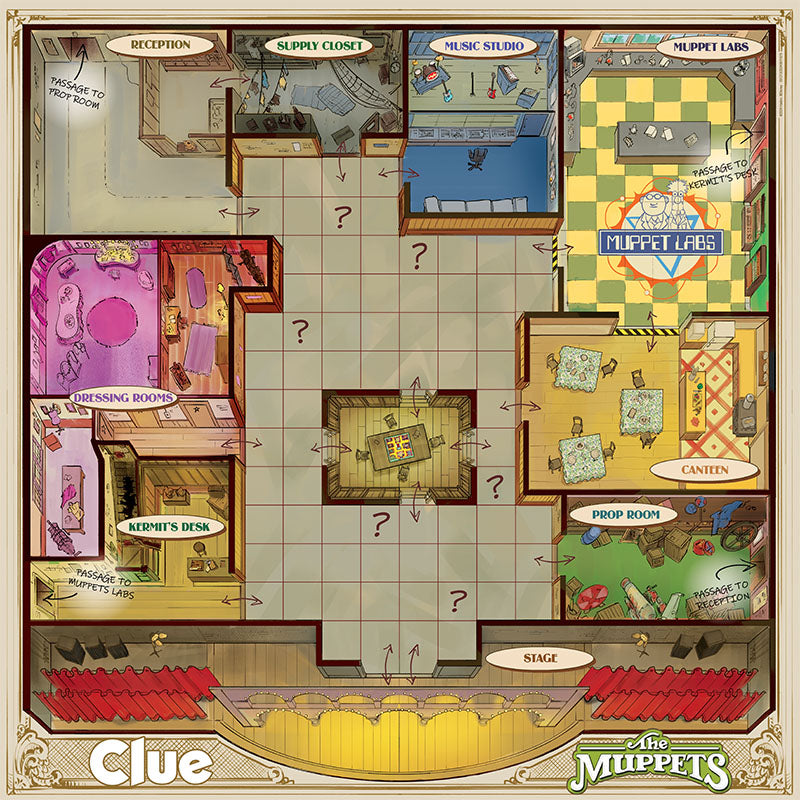 CLUE: The Muppets