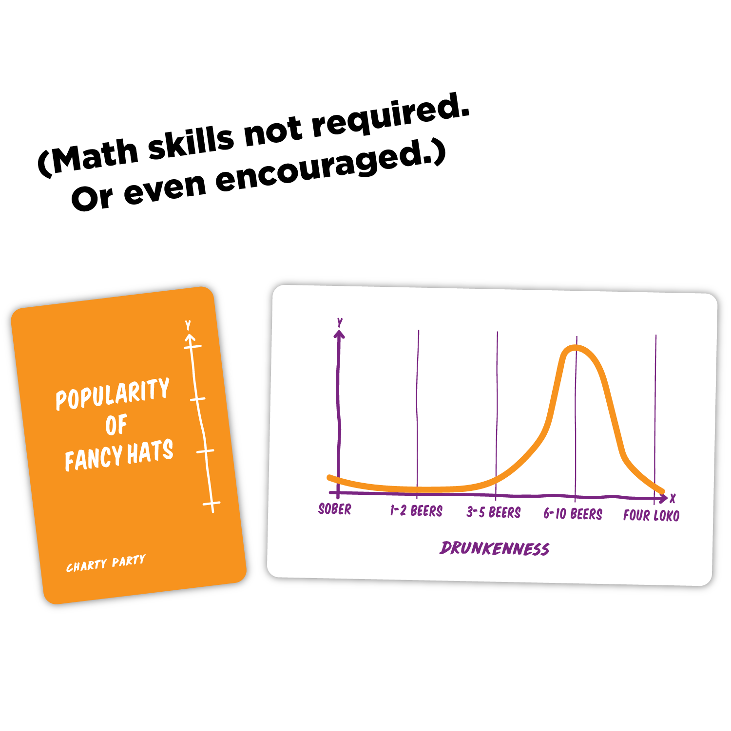 Charty Party: The Game of Absurdly Funny Charts β The Pieceful Project