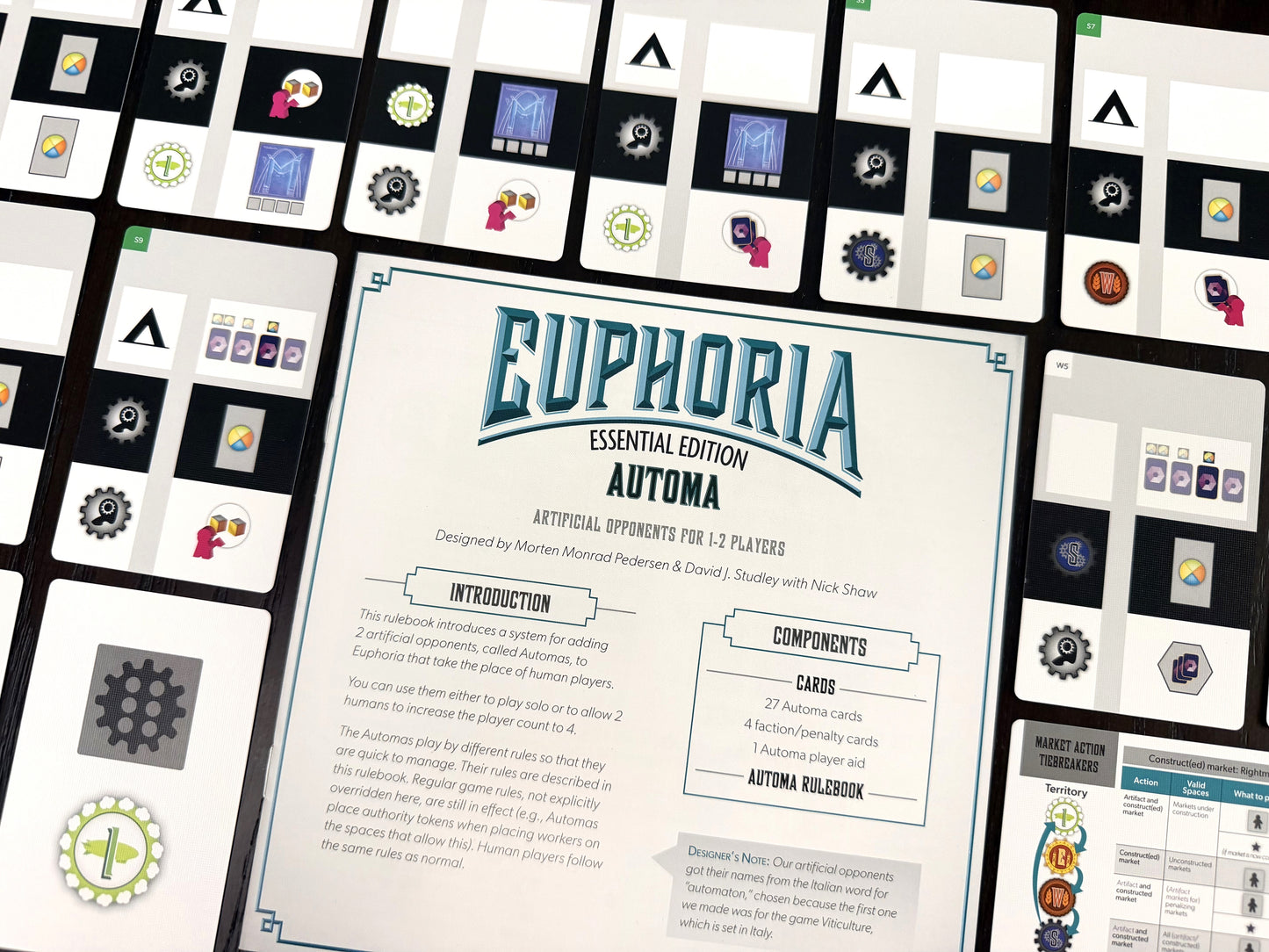 Euophoria Essential Edition (Preorder Now for a June 12 release!)