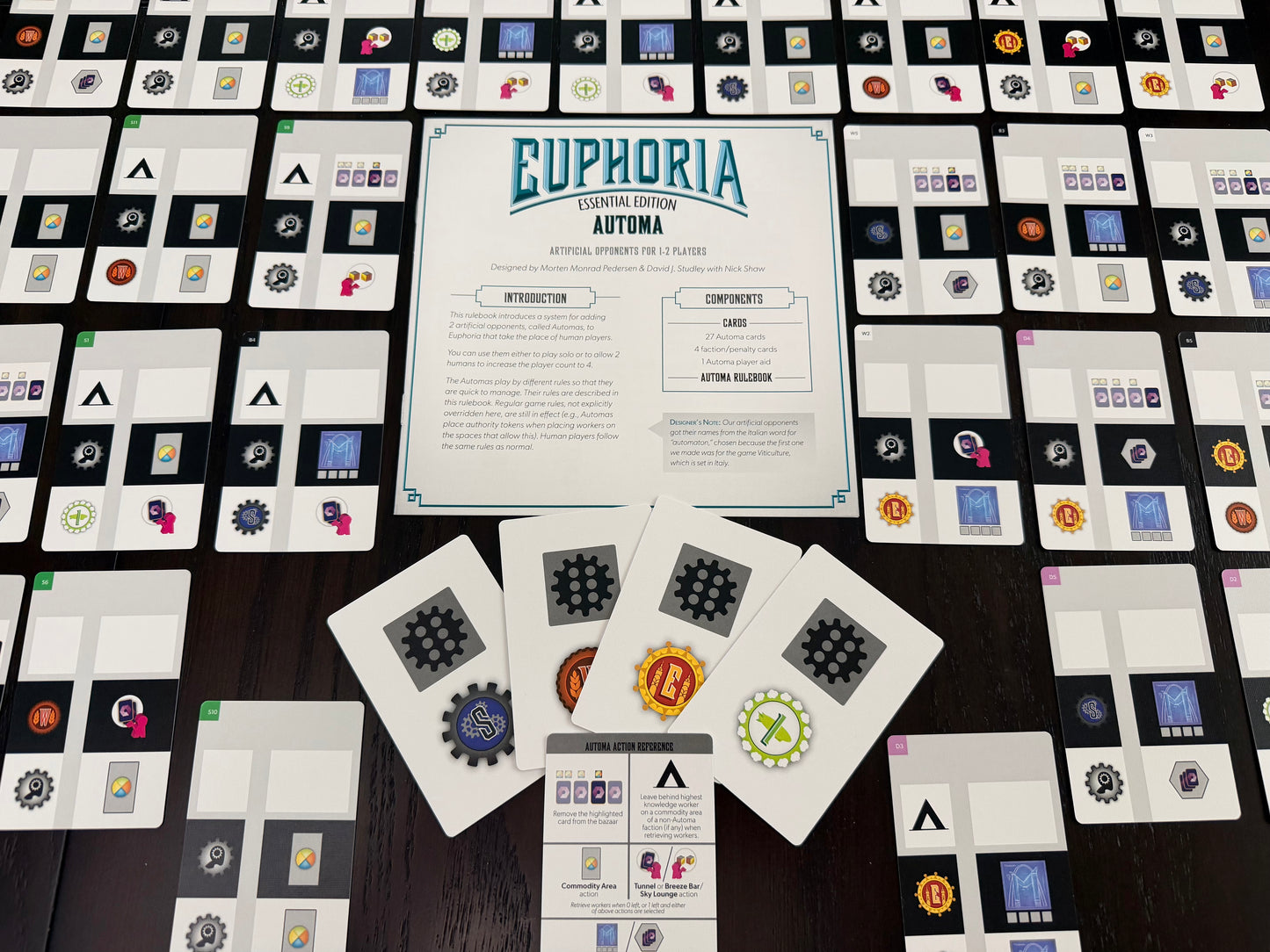 Euophoria Essential Edition (Preorder Now for a June 12 release!)