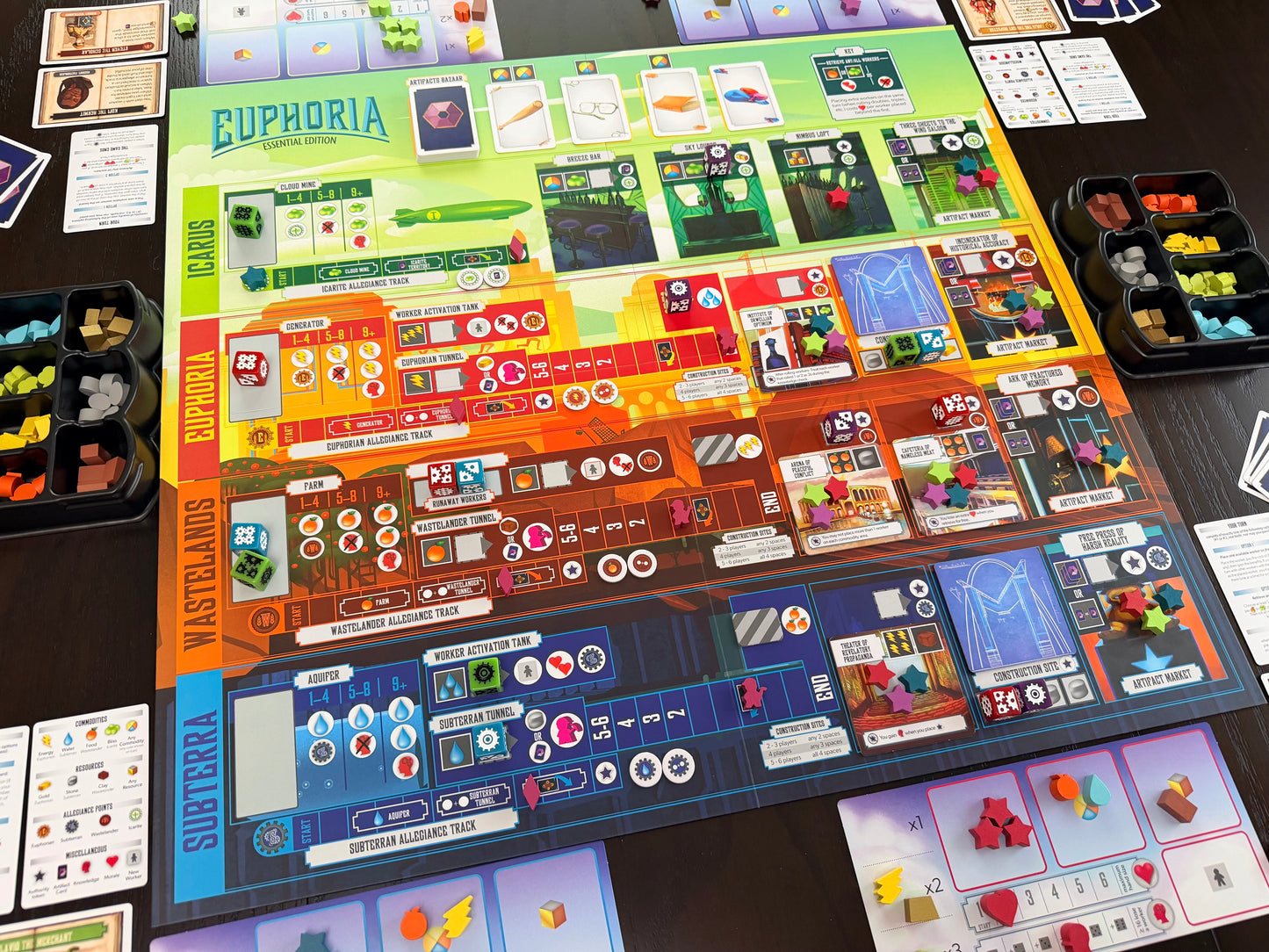 Euophoria Essential Edition (Preorder Now for a June 12 release!)