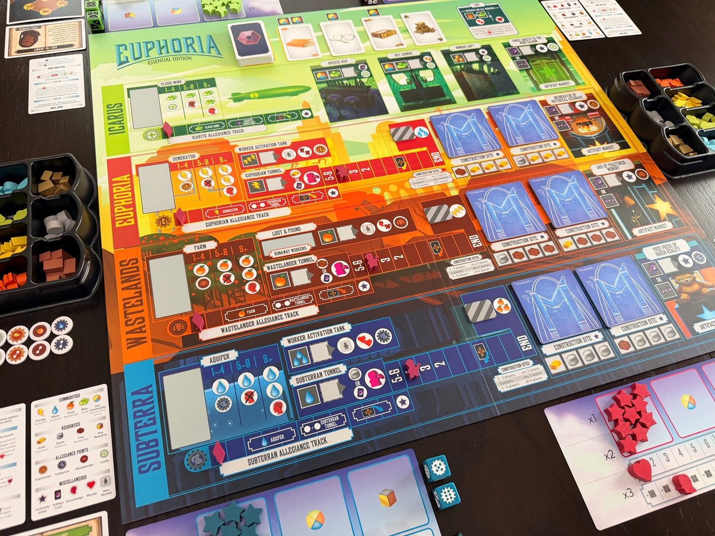 Euophoria Essential Edition (Preorder Now for a June 12 release!)