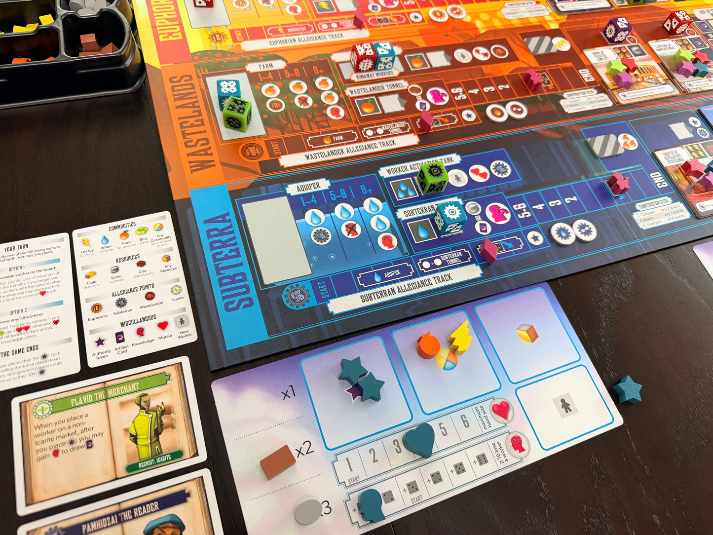 Euophoria Essential Edition (Preorder Now for a June 12 release!)