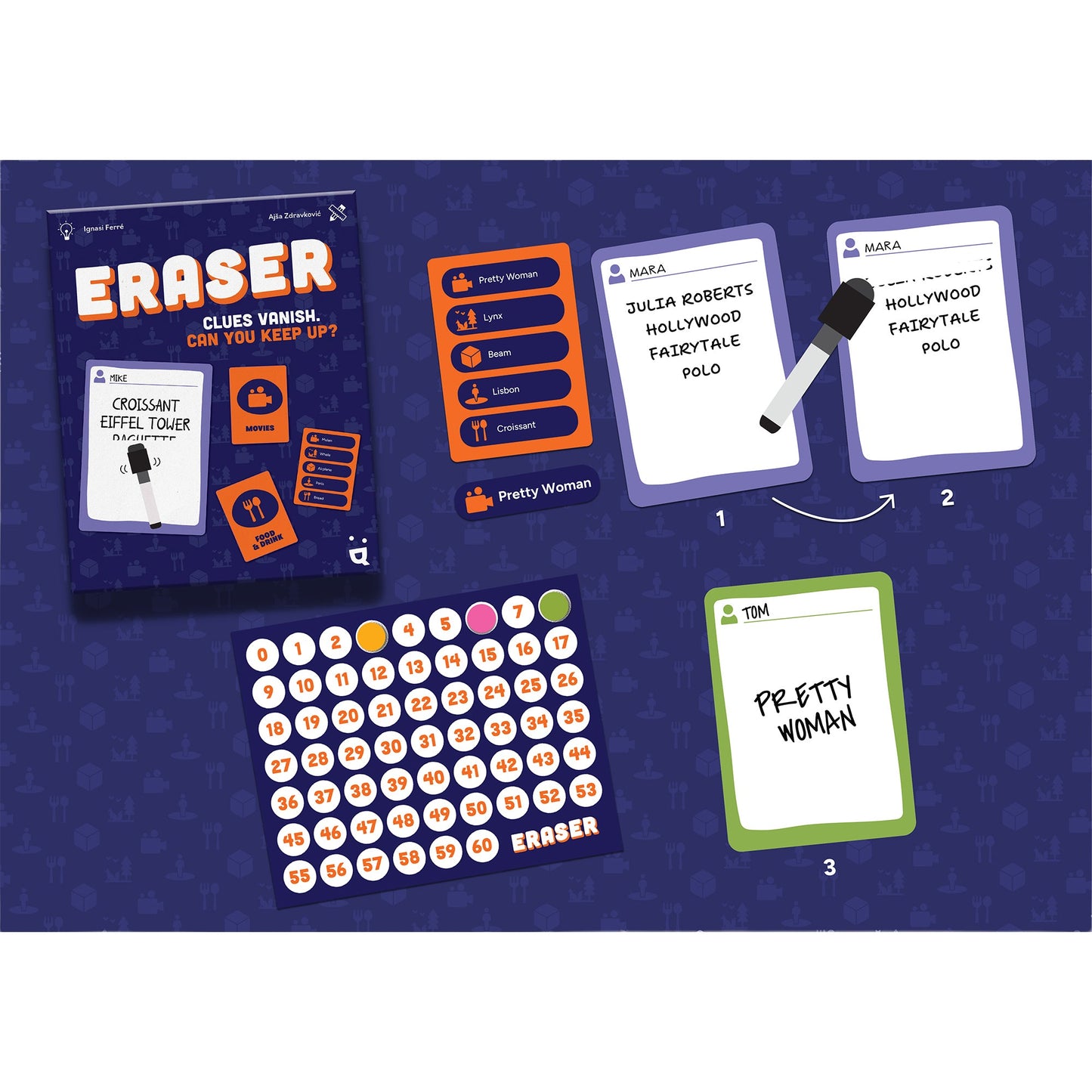 Eraser Board Game