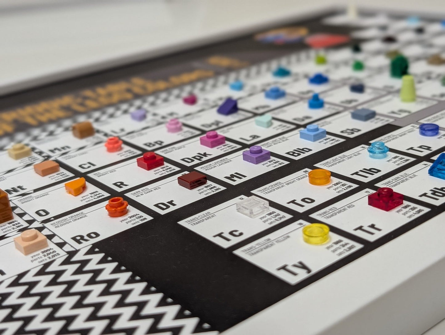 WLWYB's The Periodic Table of LEGO® Colors V5.0