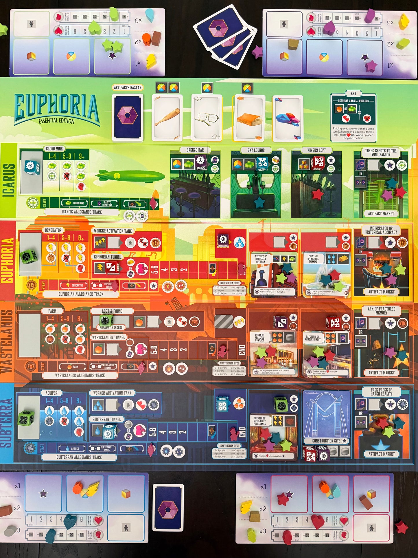 Euophoria Essential Edition (Preorder Now for a June 12 release!)
