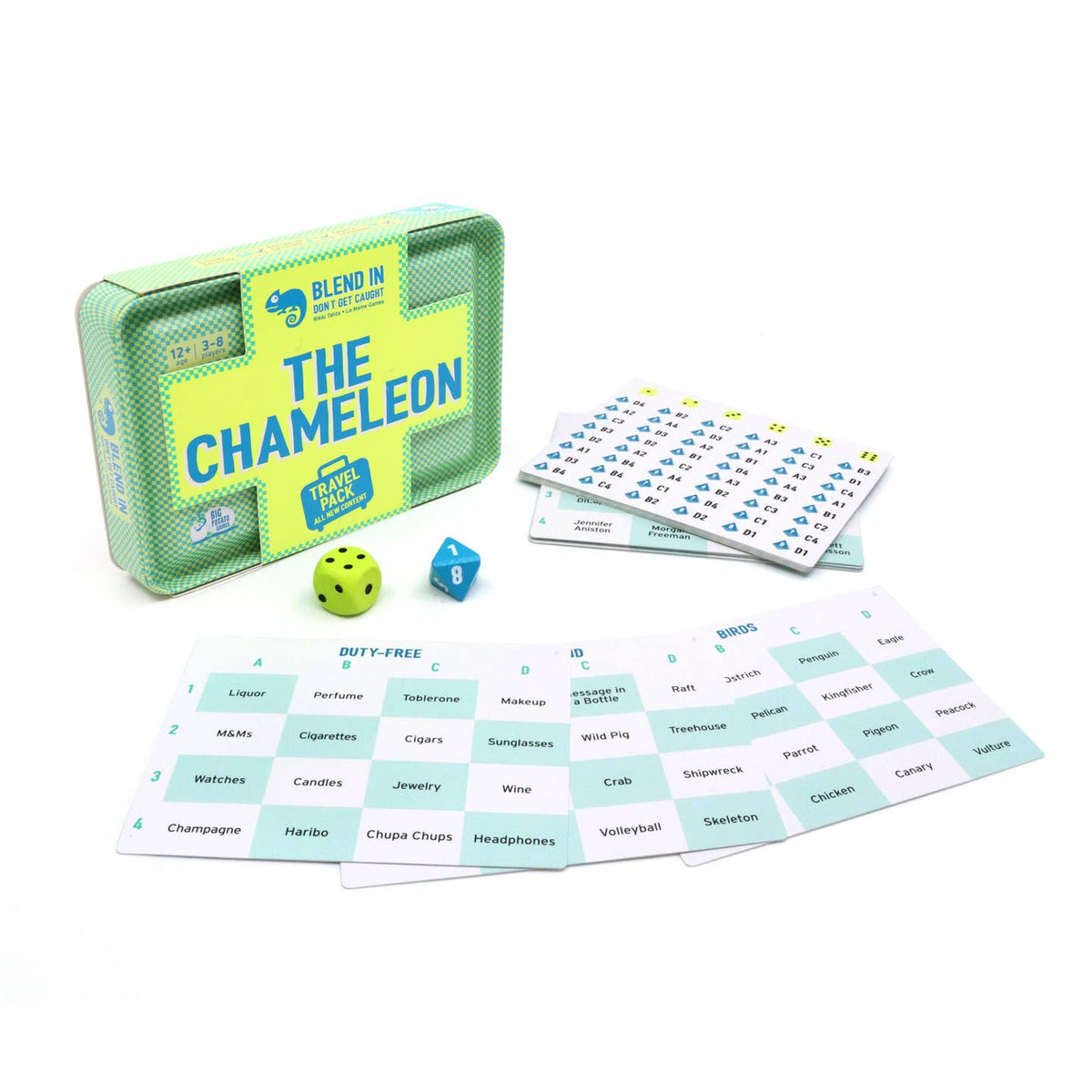 The Chameleon - Travel