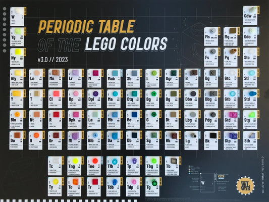 WLWYB's The Periodic Table of LEGO® Colors V3.0